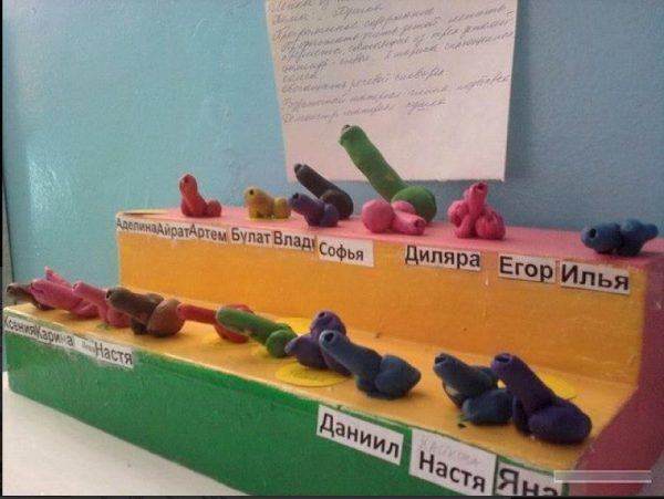 From the source: "Contest in kindergarten: "gun for the protection of Russia from NATO" 23 February 2017 (18 +)"