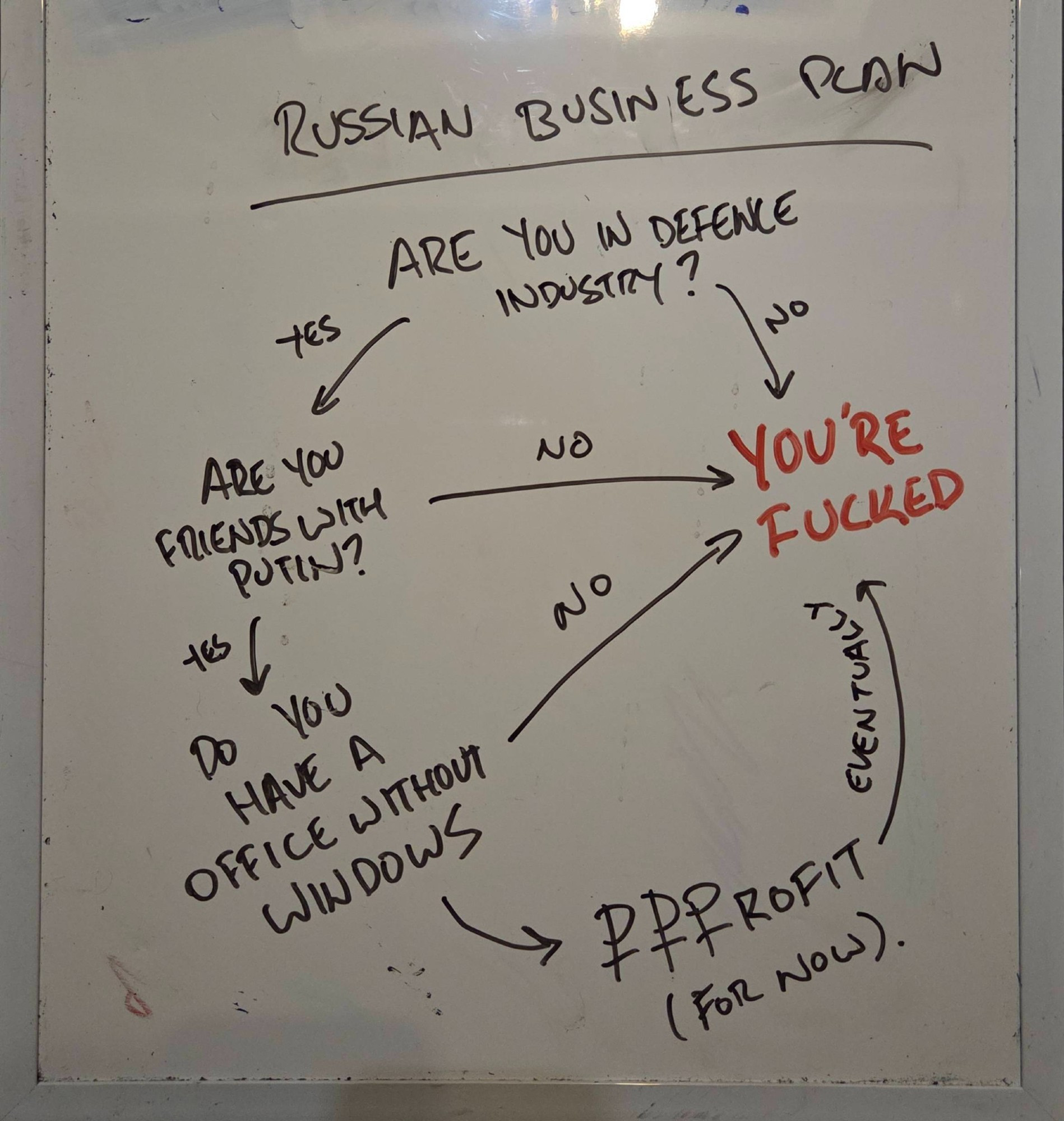 It’s technically warm when your house is on fire with The Red Line.